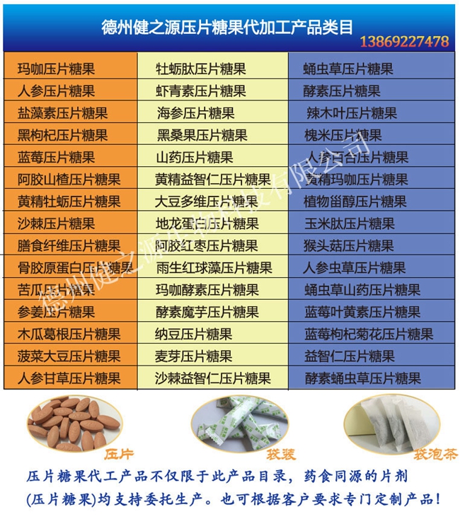 衛(wèi)計委公布的既是食品又是藥品的中藥名單   丁香、八角、茴香、刀豆、小茴香、小薊、山藥、山楂、馬齒莧、烏梢蛇、烏梅、木瓜、火麻仁、代代花、玉竹、甘草、白芷、白果、白扁豆、白扁豆花、龍眼肉（桂圓）、決明子、百合、肉豆蔻、肉桂、余甘子、佛手、杏仁、沙棘、芡實、花椒、紅小豆、阿膠、雞內金、麥芽、昆布、棗（大棗、黑棗、酸棗）、羅漢果、郁李仁、金銀花、青果、魚腥草、姜（生姜、干姜）、枳椇子、枸杞子、梔子、砂仁、胖大海、茯苓、香櫞、香薷、桃仁、桑葉、桑葚、桔紅、桔梗、益智仁、荷葉、萊菔子、蓮子、高良姜、淡竹葉、淡豆豉、菊花、菊苣、黃芥子、黃精、紫蘇、紫蘇籽、葛根、黑芝麻、黑胡椒、槐米、槐花、蒲公英、蜂蜜、榧子、酸棗仁、鮮白茅根、鮮蘆根、蝮蛇、橘皮、薄荷、薏苡仁、薤白、覆盆子、藿香。（以上為2012年公示的86種）
