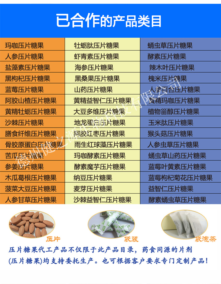 品名：黑枸杞壓片糖果  品級(jí)：SC食品級(jí)  規(guī)格：多種規(guī)格選擇，可按要求定制加工  配料表：工廠可根據(jù)客戶市場(chǎng)定位設(shè)計(jì)配方/調(diào)配相關(guān)成分，或者客戶自有配方，自有樣品  起訂量：30萬片。規(guī)格：0.25g-1g均可加工。  加工基本要求：個(gè)人業(yè)務(wù)、擁有合法注冊(cè)商標(biāo)、營業(yè)執(zhí)照及食品流通許可證的公司業(yè)務(wù) 